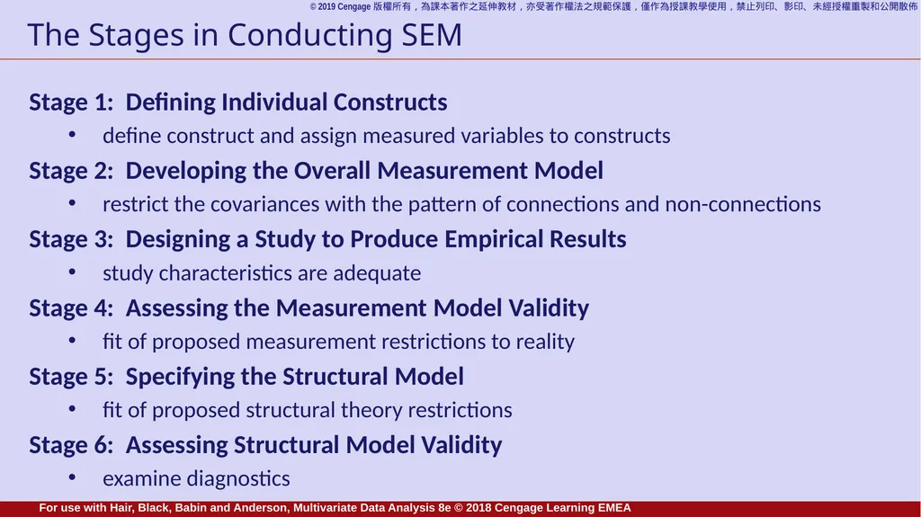 Chapter 9 Structural Equation Modeling: An - slide 15 of 23