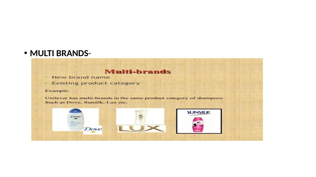 UNIT -3 BRANDING ,PACKAGING AND LABELLING By Mrs - slide 17 of 32