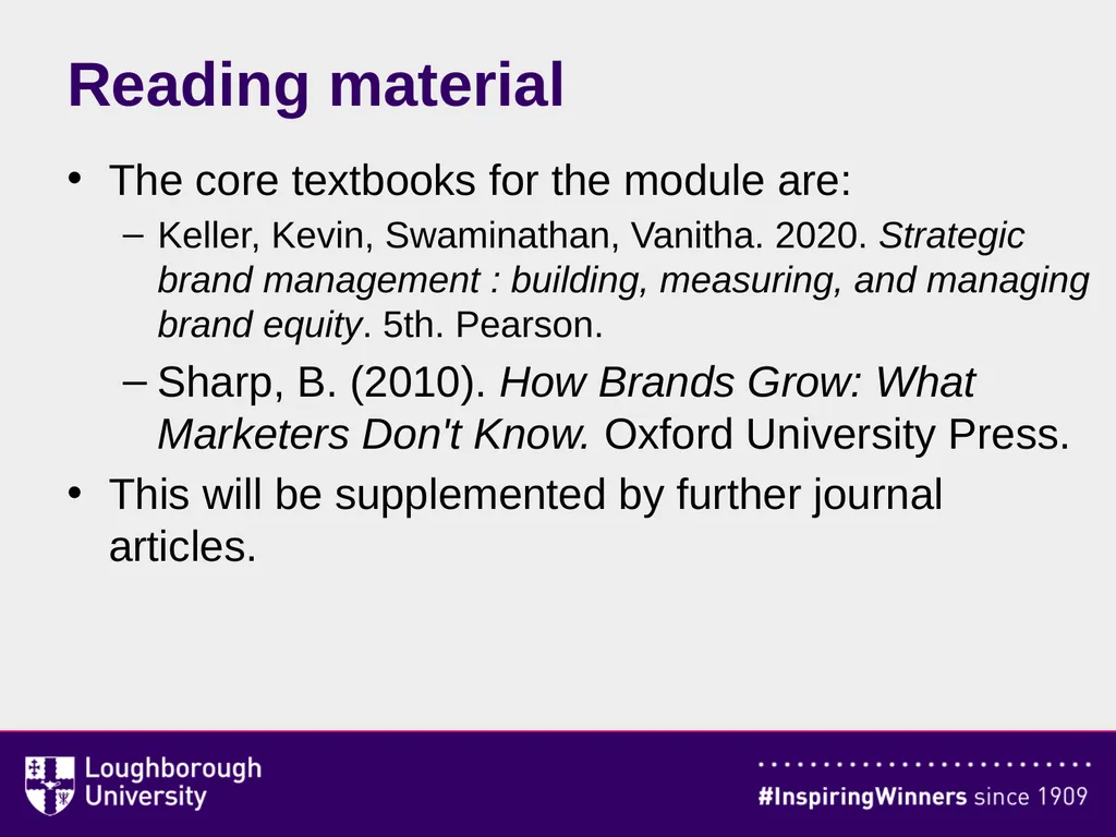 BSB105 Global Brand Management About This Module - slide 8 of 9