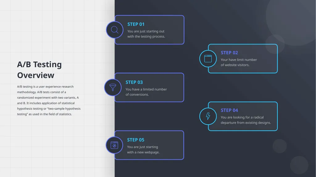 A/B Testing Overview A/B testing is a user - slide 1 of 15