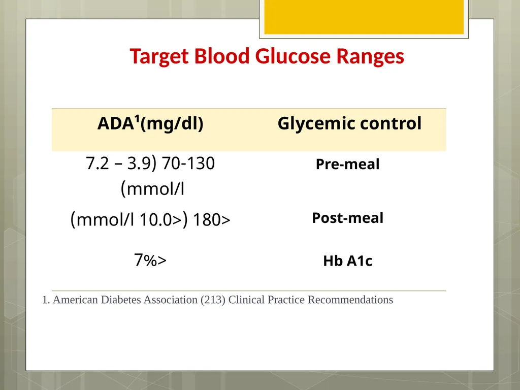 Blood Glucose Monitoring Sara Alosaimy, Bsc Type 1 - slide 19 of 23