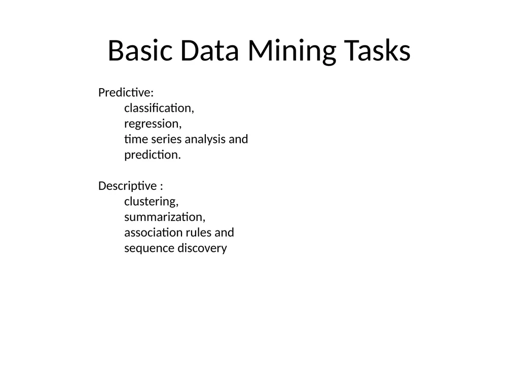 Data Mining Prof V B More Data Mining Data Mining - slide 5 of 15