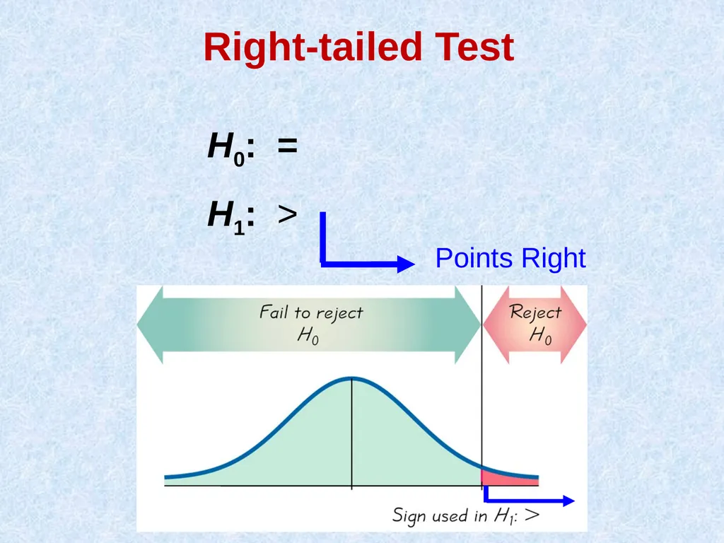 Testing of Hypothesis Dr. AKHIL CHILWAL Teaching - slide 18 of 34