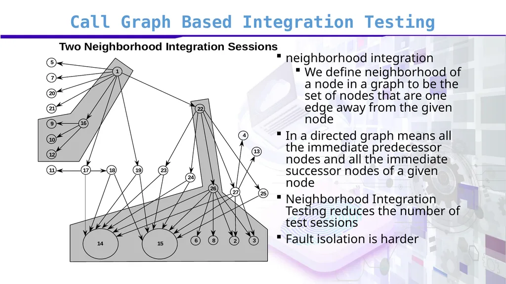Software Verification and Validation Lecture No. 7 - slide 31 of 49