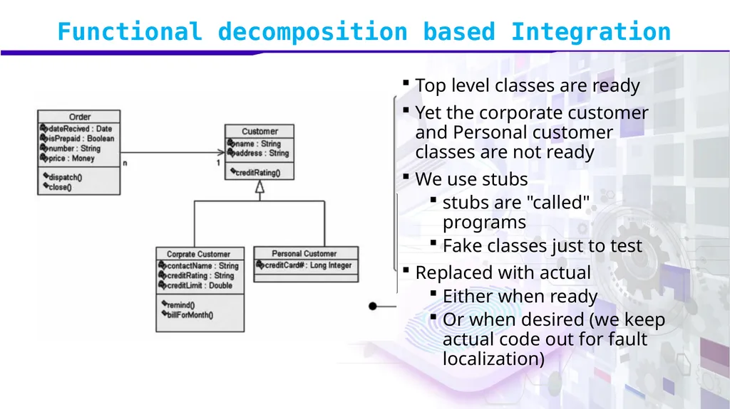 Software Verification and Validation Lecture No. 7 - slide 19 of 49