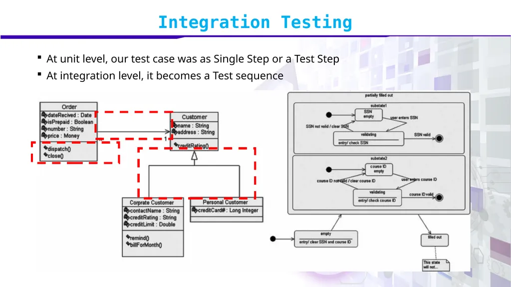 Software Verification and Validation Lecture No. 7 - slide 9 of 49