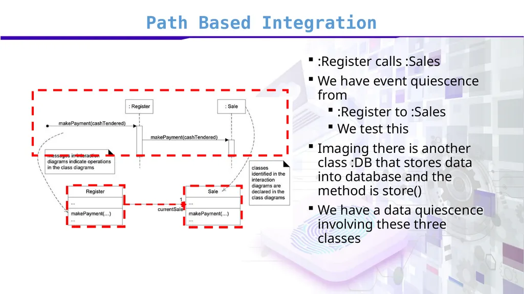 Software Verification and Validation Lecture No. 7 - slide 48 of 49