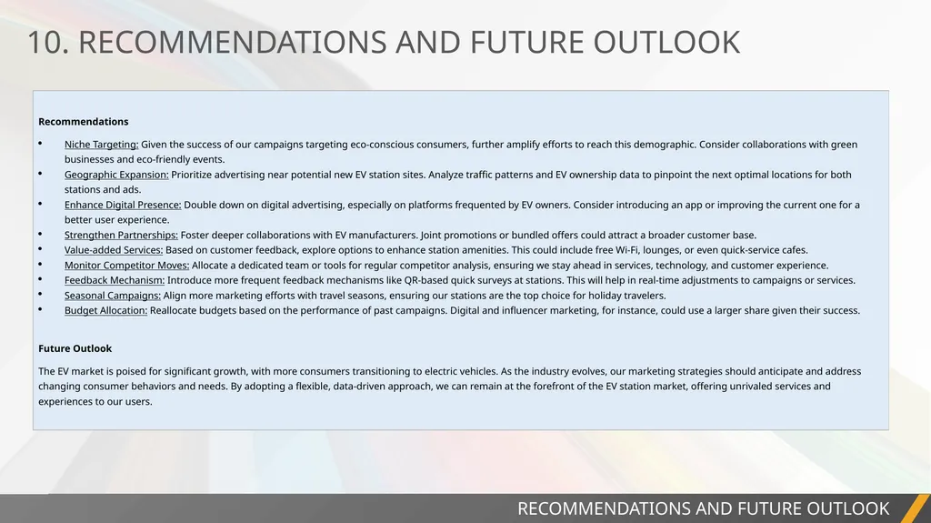 PROJECT REPORT ANNUAL MARKETING REPORT EXAMPLE - slide 12 of 13