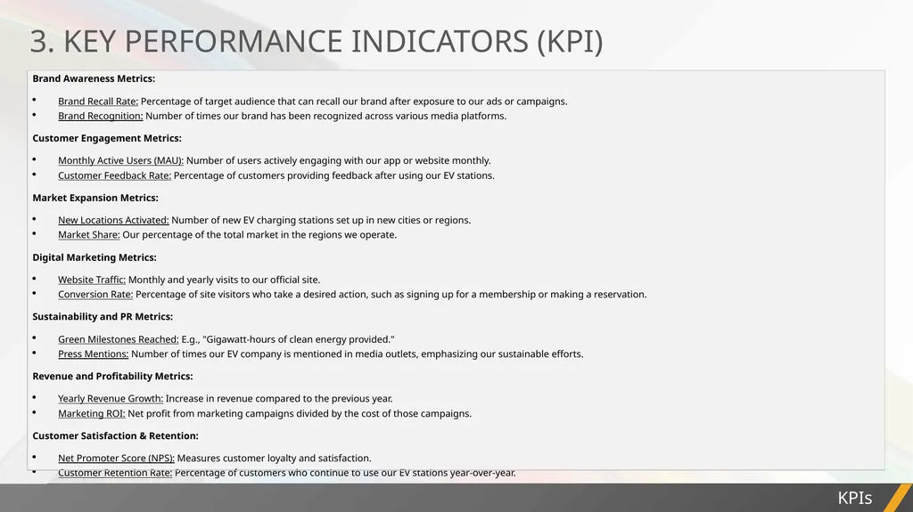 PROJECT REPORT ANNUAL MARKETING REPORT EXAMPLE - slide 5 of 13