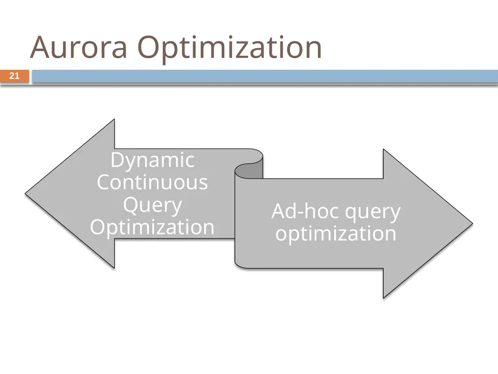 Monitoring streams: a new class of data management - slide 21 of 58