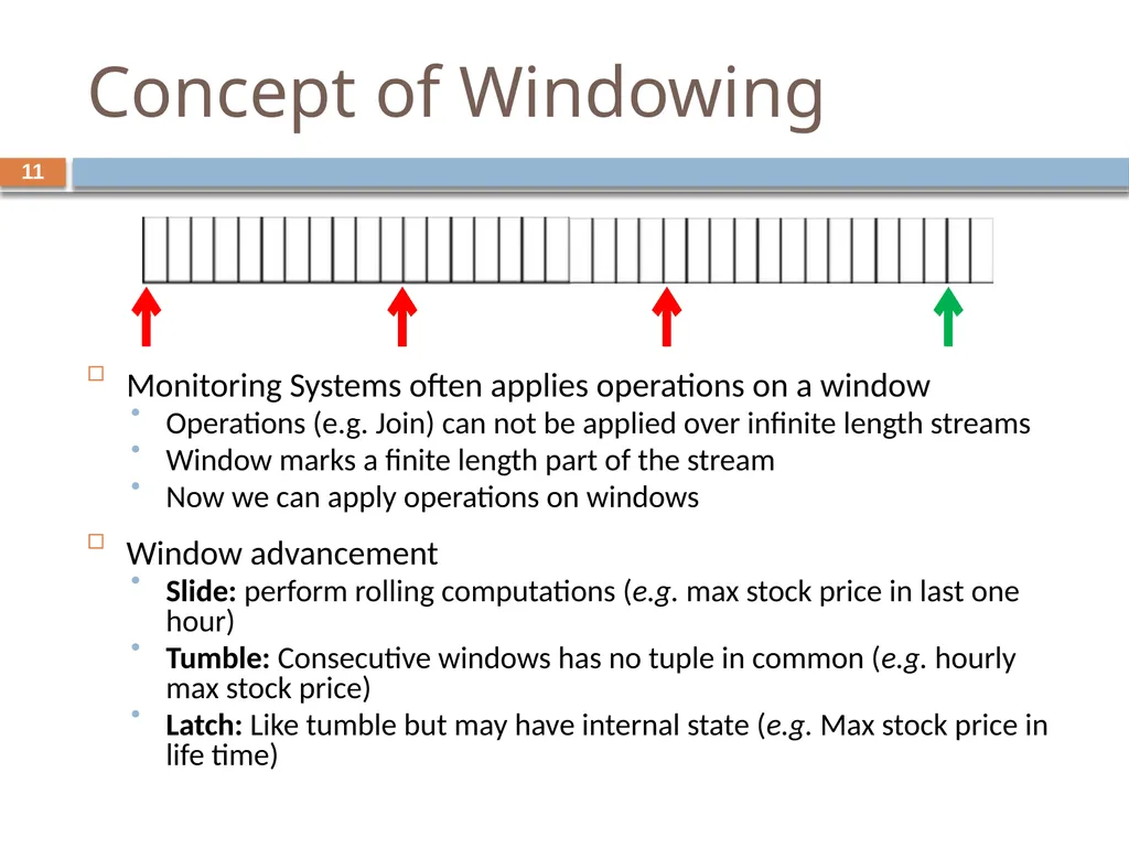 Monitoring streams: a new class of data management - slide 11 of 58