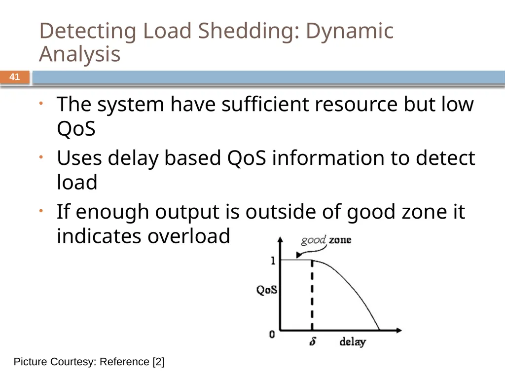 Monitoring streams: a new class of data management - slide 41 of 58