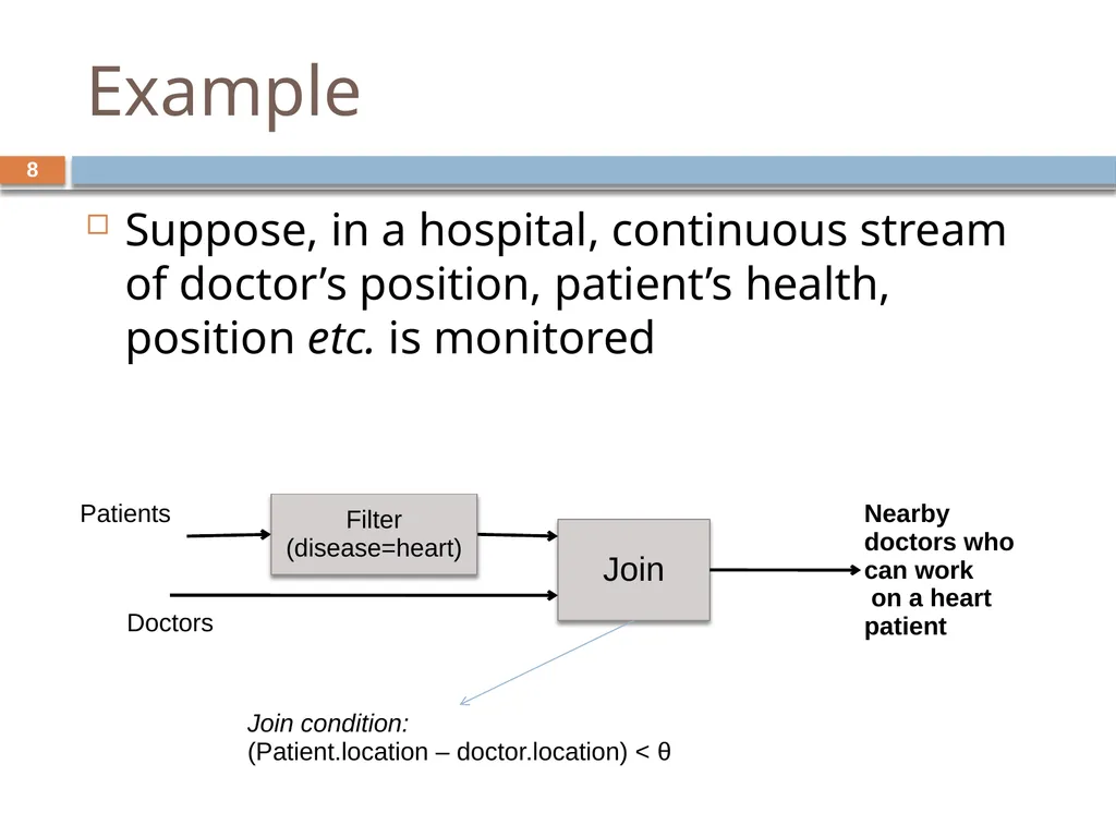 Monitoring streams: a new class of data management - slide 8 of 58