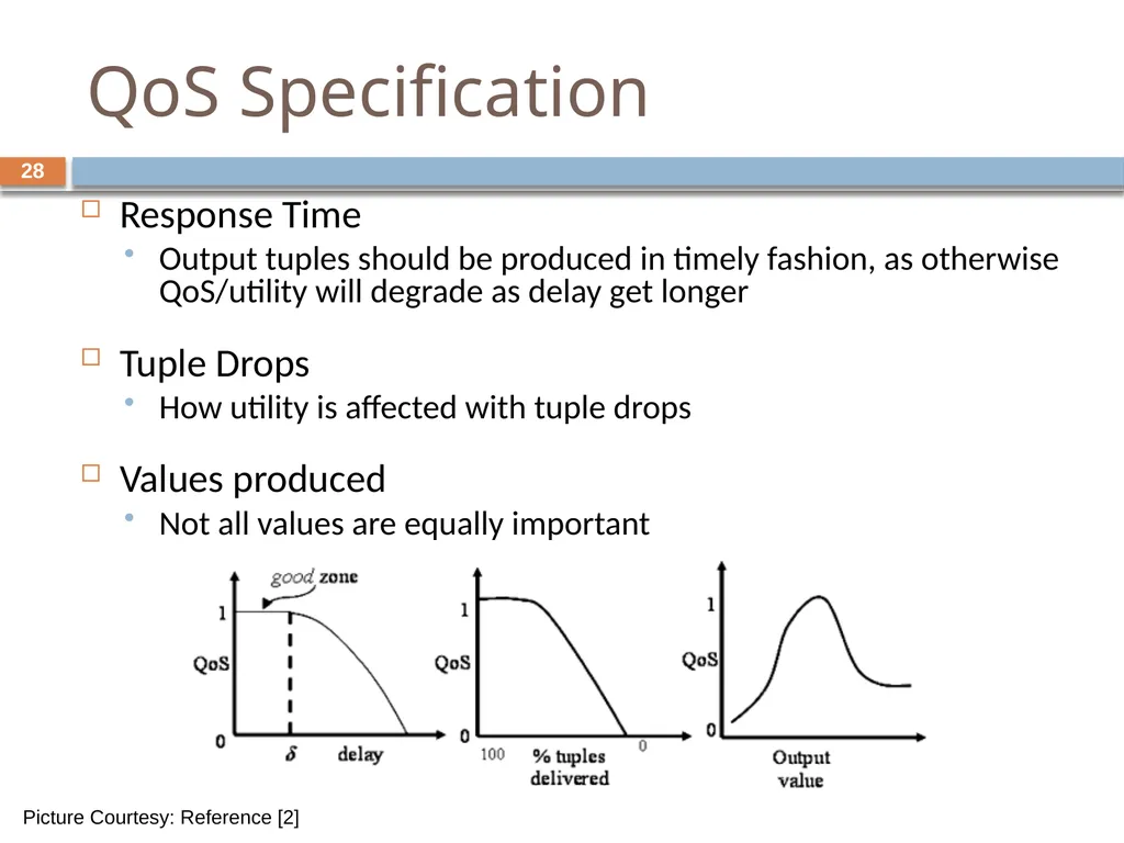 Monitoring streams: a new class of data management - slide 28 of 58
