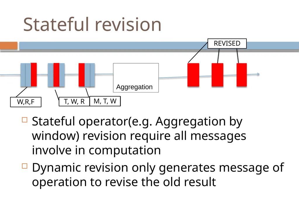 Monitoring streams: a new class of data management - slide 51 of 58