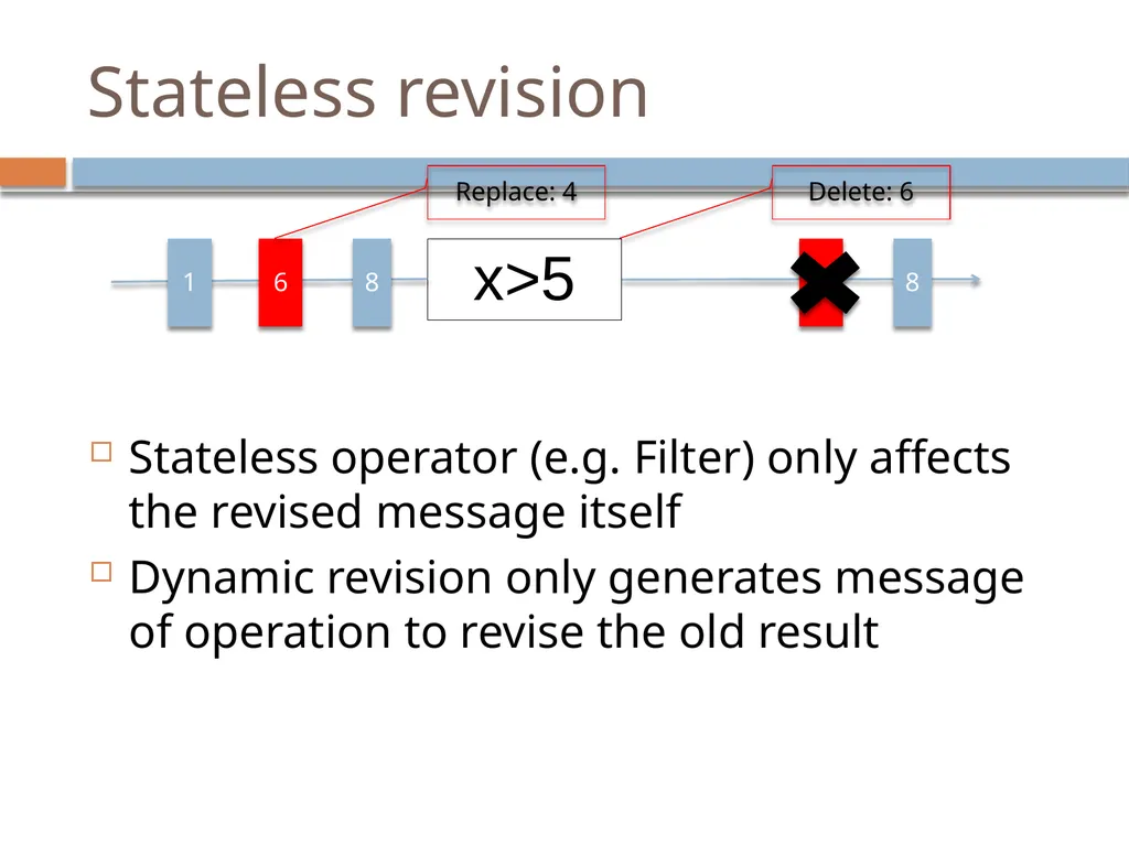 Monitoring streams: a new class of data management - slide 50 of 58