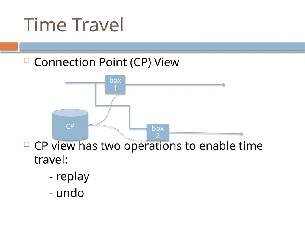 Monitoring streams: a new class of data management - slide 54 of 58