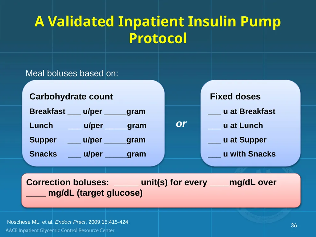 Management of Inpatient Hyperglycemia in Special - slide 36 of 61