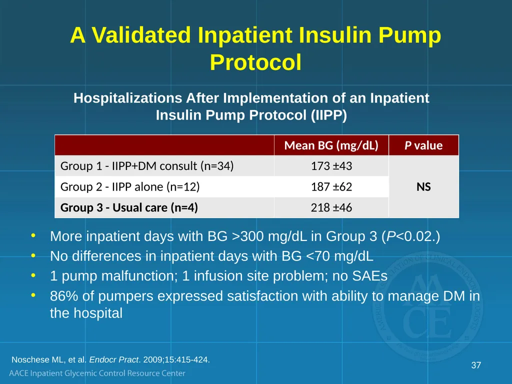 Management of Inpatient Hyperglycemia in Special - slide 37 of 61