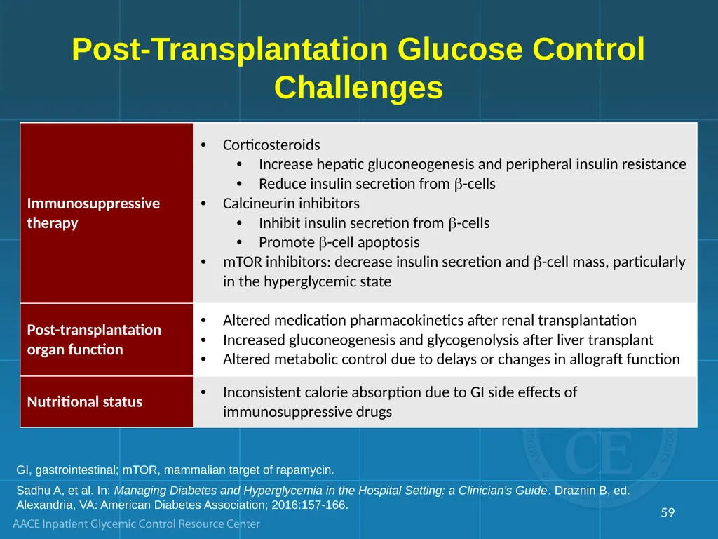 Management of Inpatient Hyperglycemia in Special - slide 59 of 61