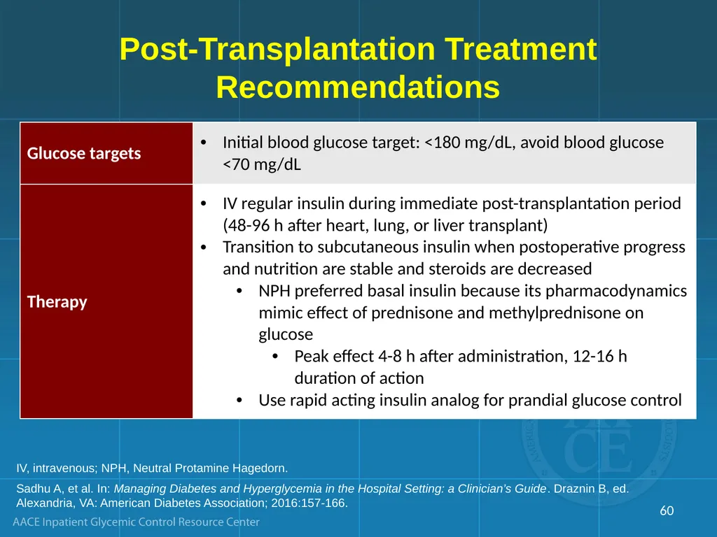 Management of Inpatient Hyperglycemia in Special - slide 60 of 61