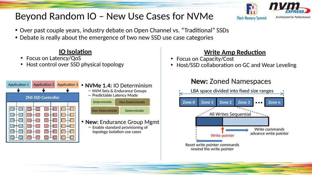 Standardizing Zones Across the Storage Ecosystem - slide 3 of 17