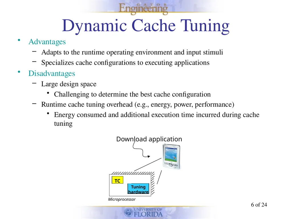 Energy-efficient Phase-based Cache Tuning of - slide 6 of 24