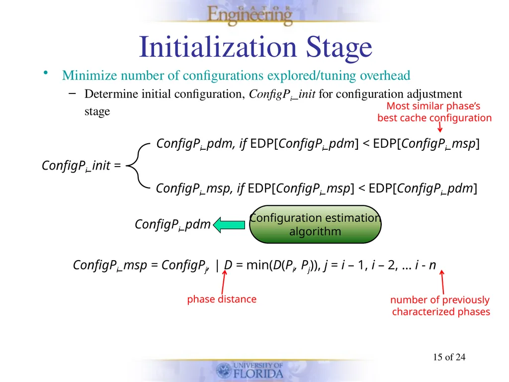 Energy-efficient Phase-based Cache Tuning of - slide 15 of 24