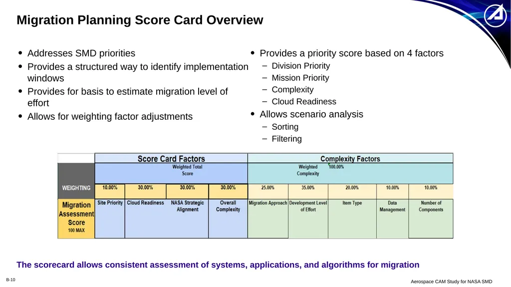 NASA Science Mission Directorate Core Data and - slide 10 of 26