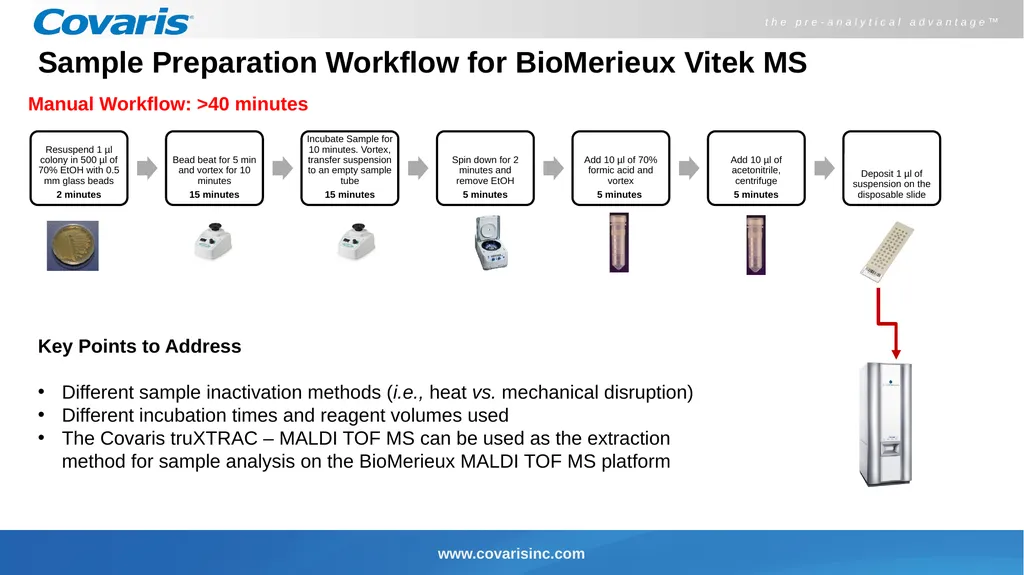 Covaris truXTRAC – MALDI TOF MS Peptide Extraction - slide 4 of 8
