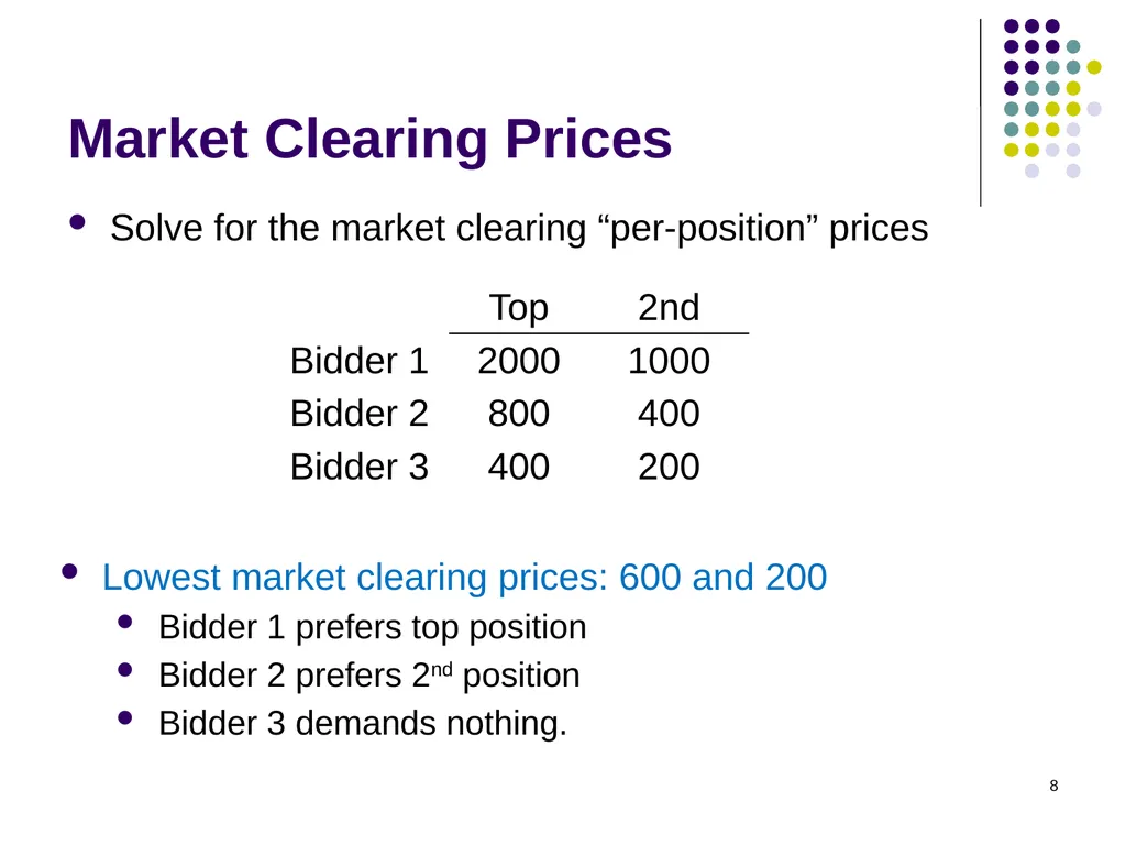 Sponsored Search Auctions 1 2 Traffic estimator - slide 8 of 36