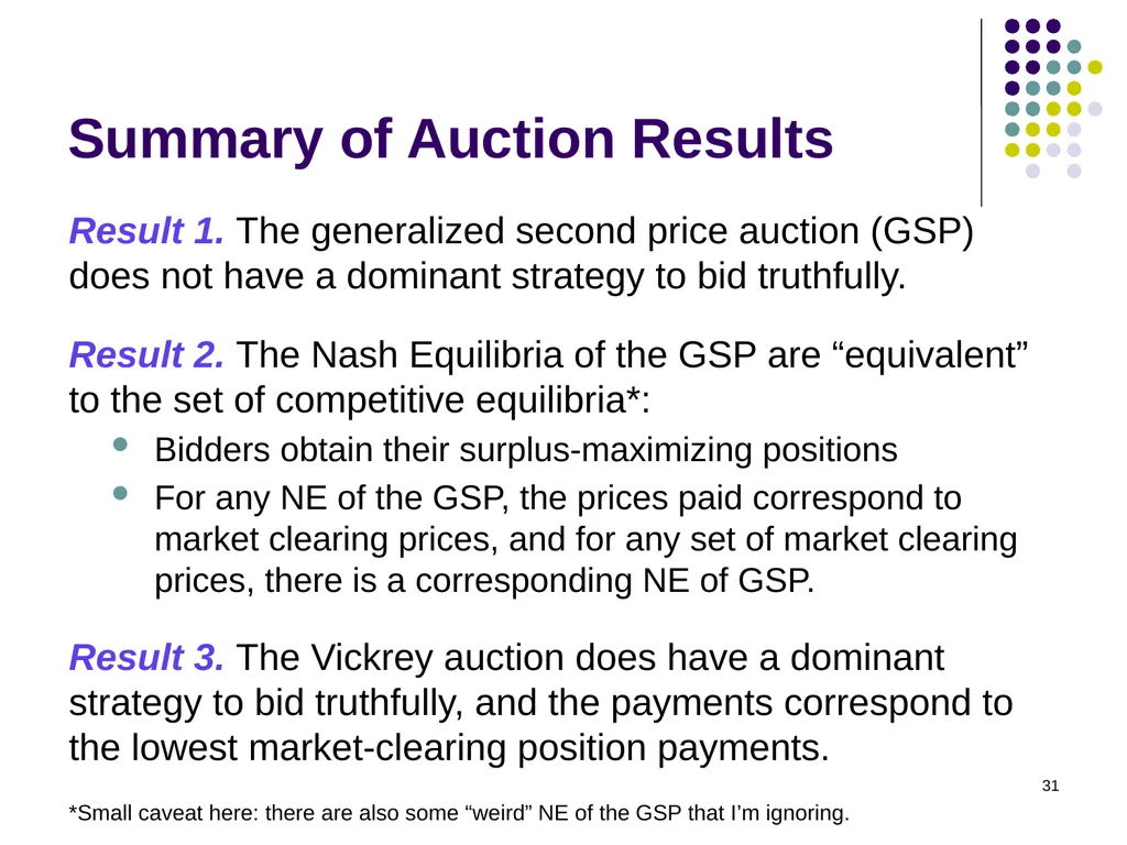 Sponsored Search Auctions 1 2 Traffic estimator - slide 31 of 36