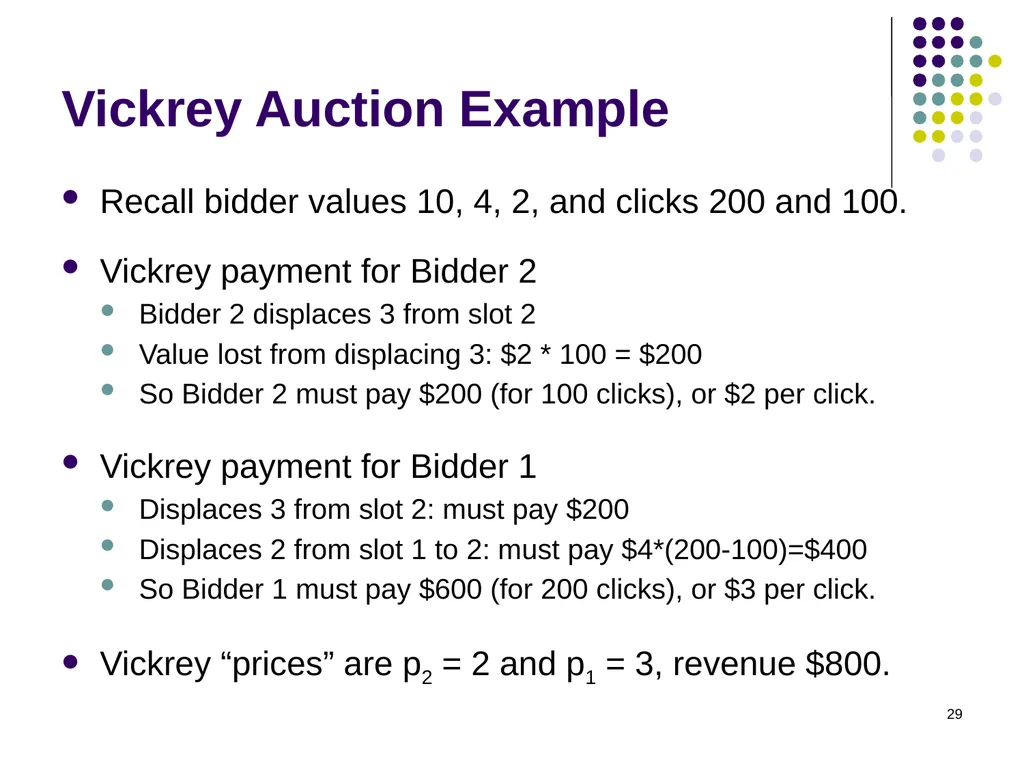 Sponsored Search Auctions 1 2 Traffic estimator - slide 29 of 36