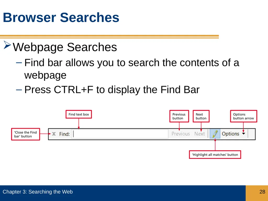 Objectives Describe how search engines work, and - slide 28 of 37