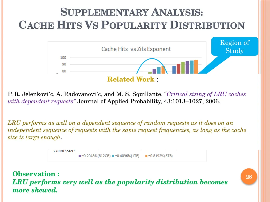 Analysis of the Spread of Information on Twitter - slide 28 of 31