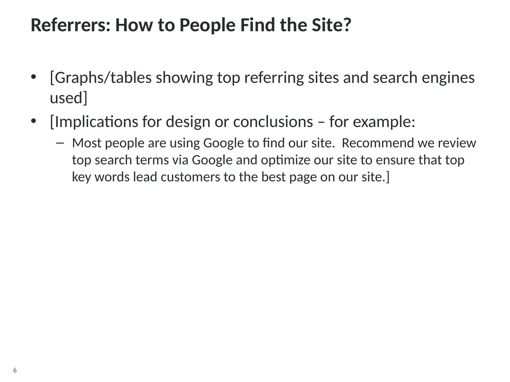 Overview Site traffic Visitors Usage Search terms - slide 6 of 6