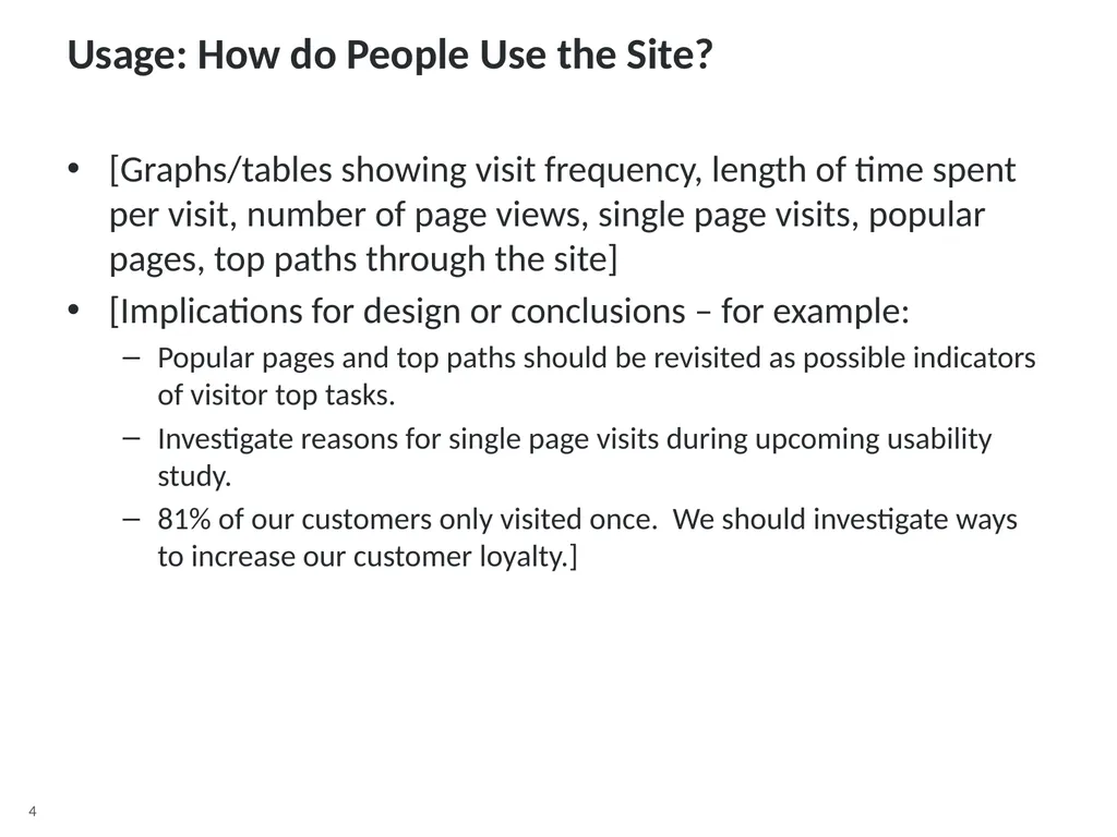 Overview Site traffic Visitors Usage Search terms - slide 4 of 6