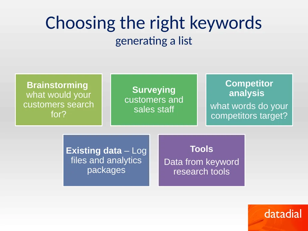 How to be successful online by Robert Faulkner - slide 5 of 26