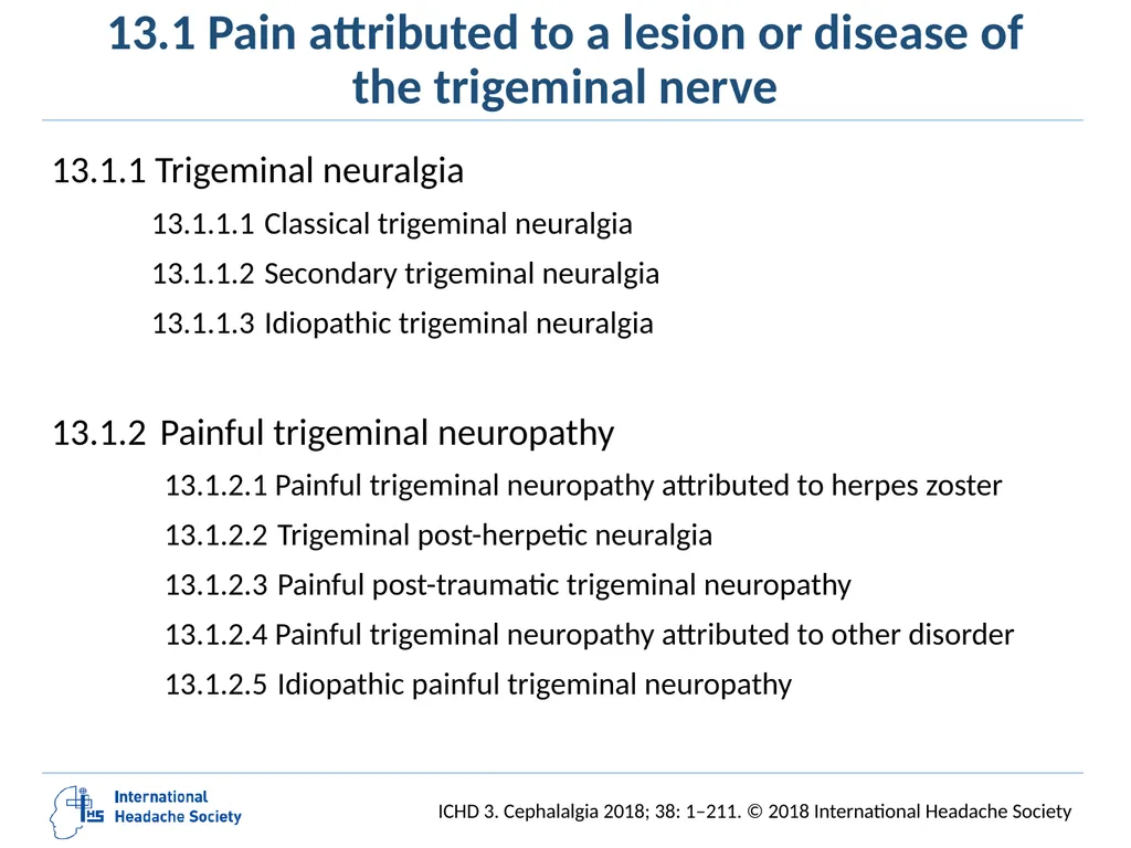 International Classification of Headache Disorders - slide 152 of 166