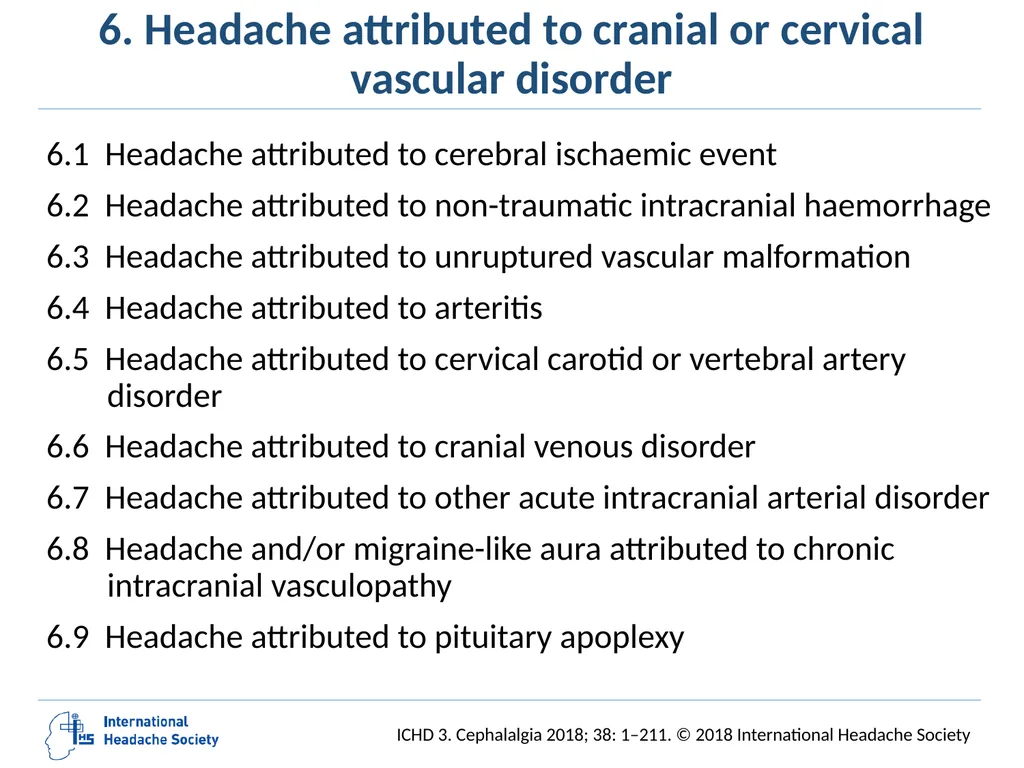 International Classification of Headache Disorders - slide 97 of 166