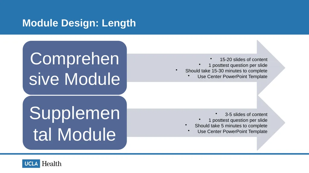 [Module Title] [SME Name], [Credentials] Revised: - slide 9 of 20