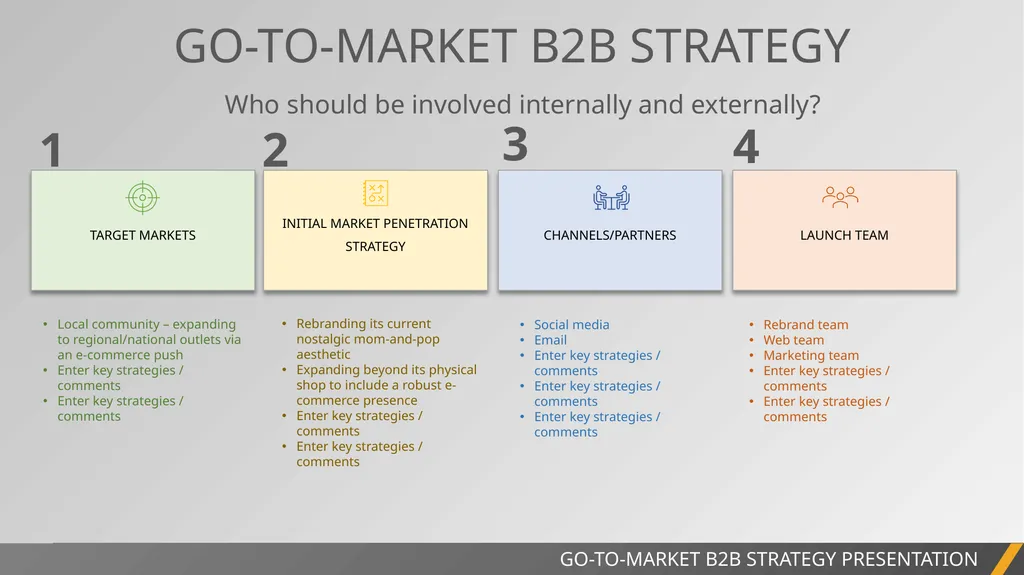 GO-TO-MARKET B2B STRATEGY TEMPLATE EXAMPLE - slide 2 of 4