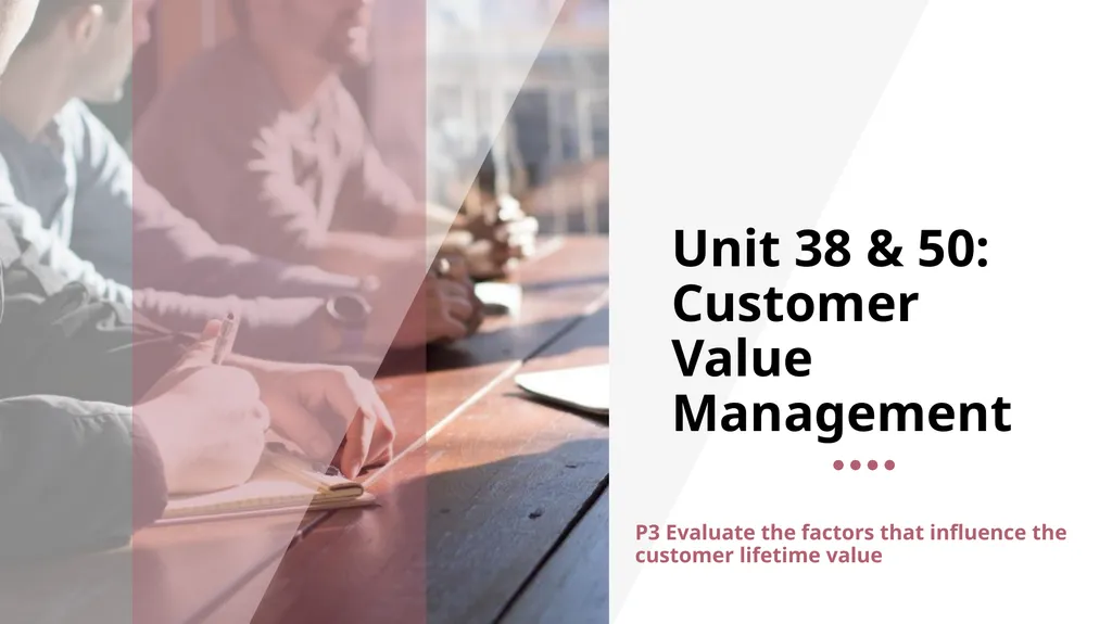 Unit 38 & 50: Customer Value Management P3 - slide 1 of 10
