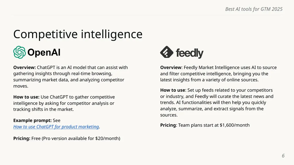 Best AI tools for GTM 2025 Name of course here - slide 6 of 8