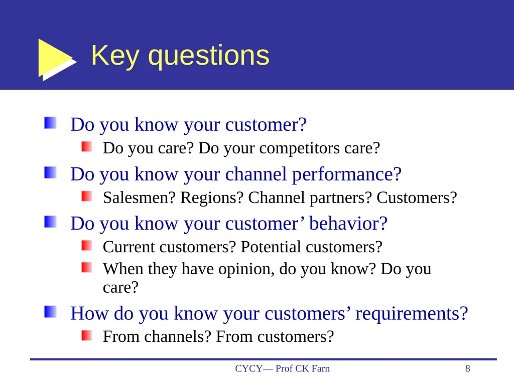Business Data Analytics and CRM— Customer - slide 8 of 36
