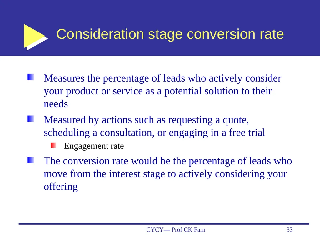 Business Data Analytics and CRM— Customer - slide 33 of 36