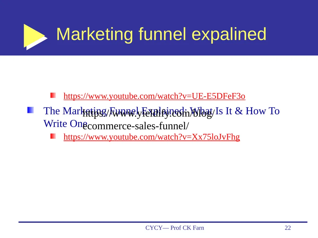 Business Data Analytics and CRM— Customer - slide 22 of 36
