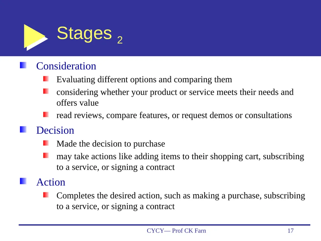 Business Data Analytics and CRM— Customer - slide 17 of 36