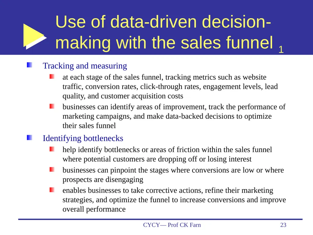 Business Data Analytics and CRM— Customer - slide 23 of 36