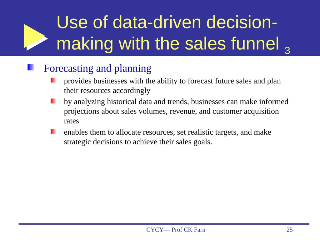 Business Data Analytics and CRM— Customer - slide 25 of 36